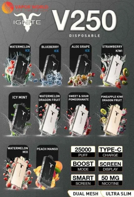Ignite Disposable Vape Category Image